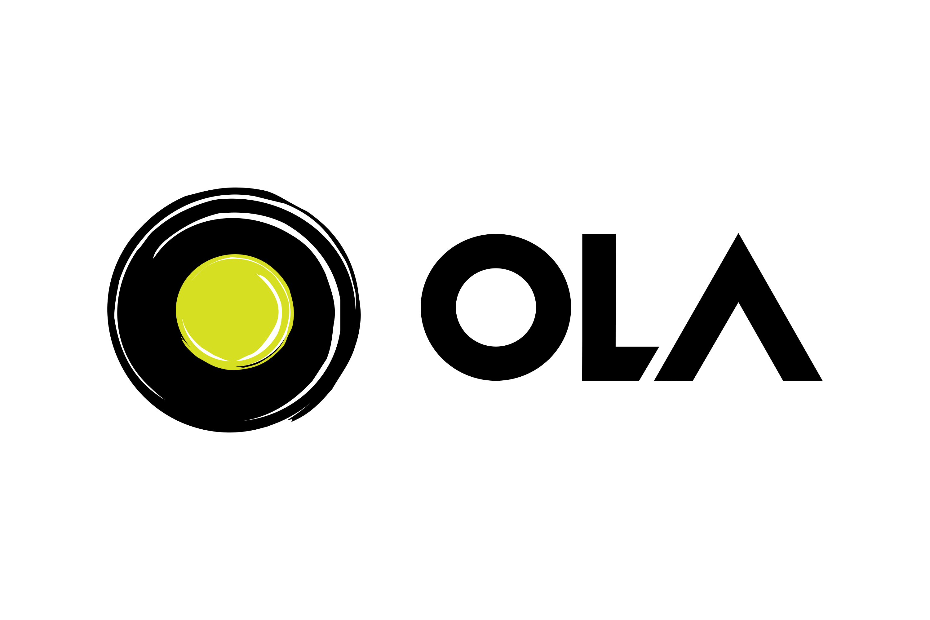 Ola logo